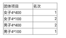 搜狗截图18年04月25日1528_3.png